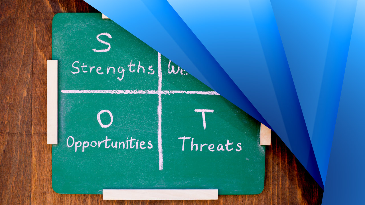 PCF159 - SWOT Matrix